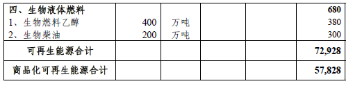 http://img01.bjx.com.cn/news/UploadFile/201612/2016121909132989.png
